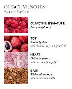  Liquid Hand Wash Glass - Delicious Rhubarb & Rose / MOLTON BROWN